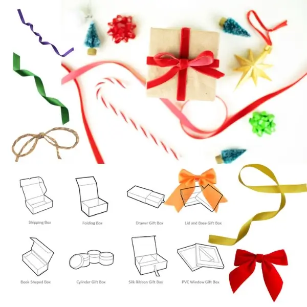 Step 3 – Customise Your Packaging